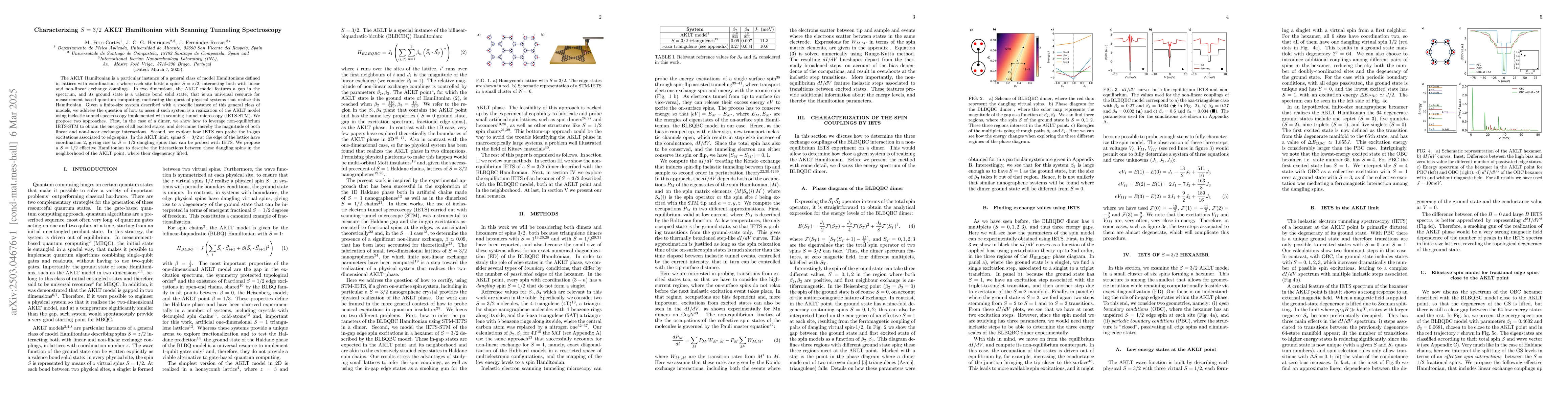 Thumbnail for Characterizing $S=3/2$ AKLT Hamiltonian with Scanning Tunneling
  Spectroscopy