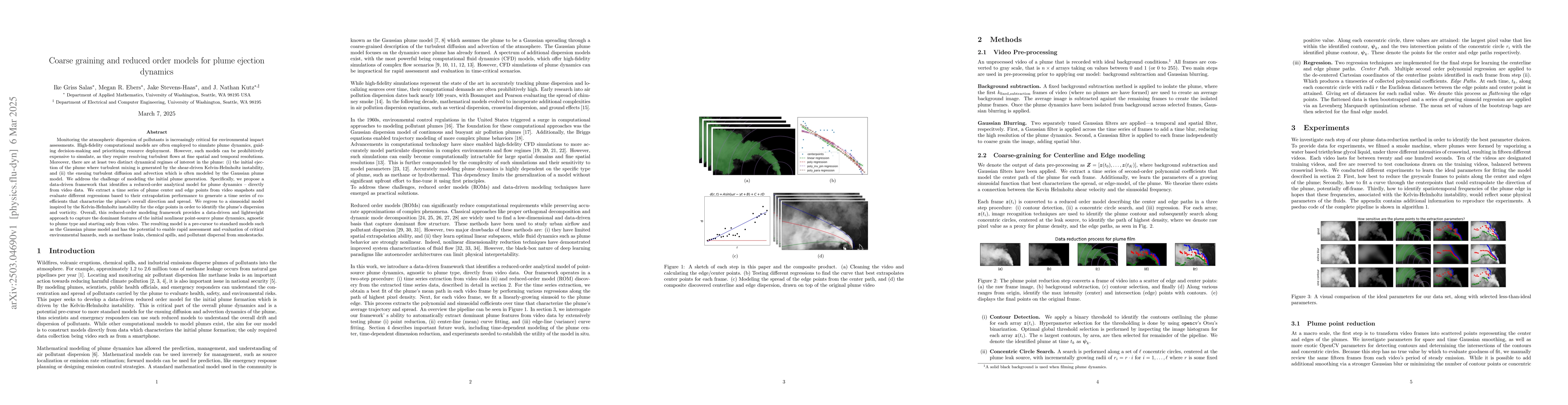 Thumbnail for Coarse graining and reduced order models for plume ejection dynamics