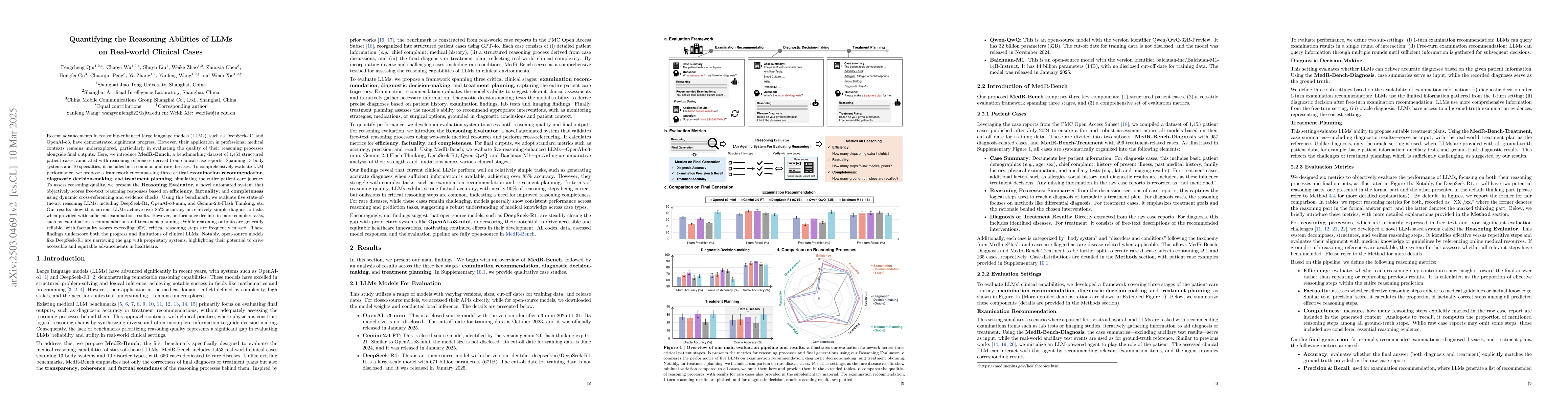 Thumbnail for Quantifying the Reasoning Abilities of LLMs on Real-world Clinical Cases