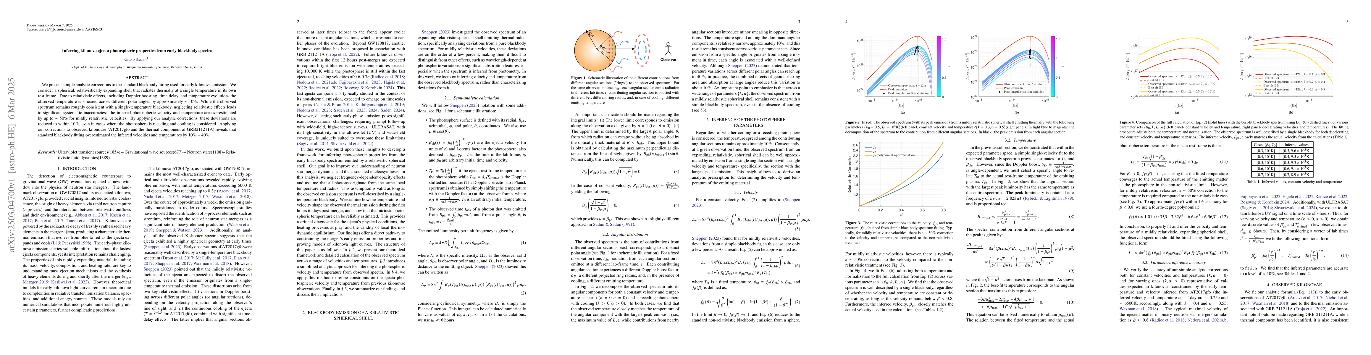 Thumbnail for Inferring kilonova ejecta photospheric properties from early blackbody
  spectra