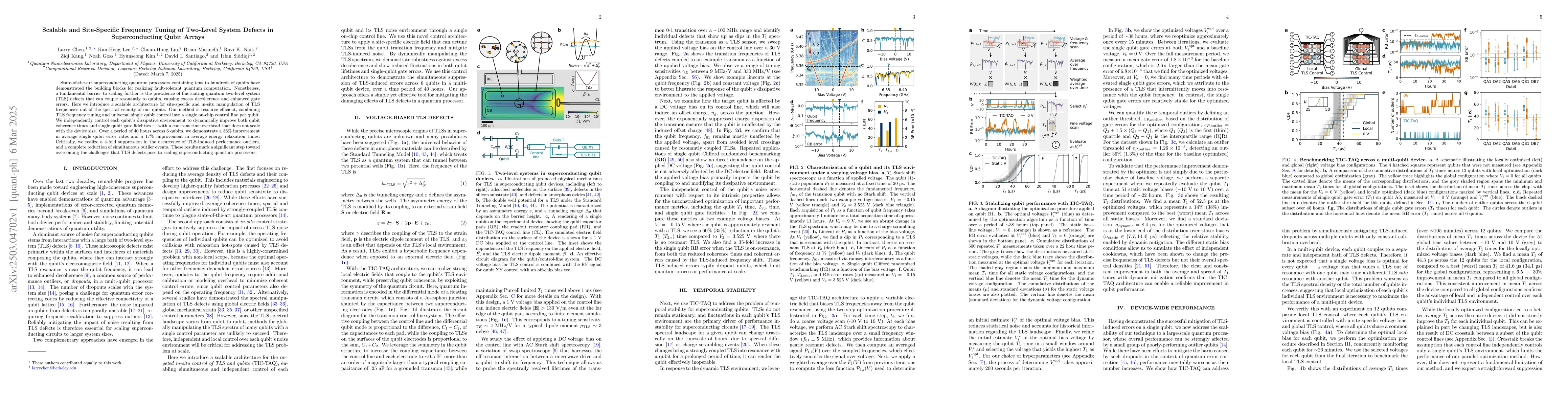 Thumbnail for Scalable and Site-Specific Frequency Tuning of Two-Level System Defects
  in Superconducting Qubit Arrays