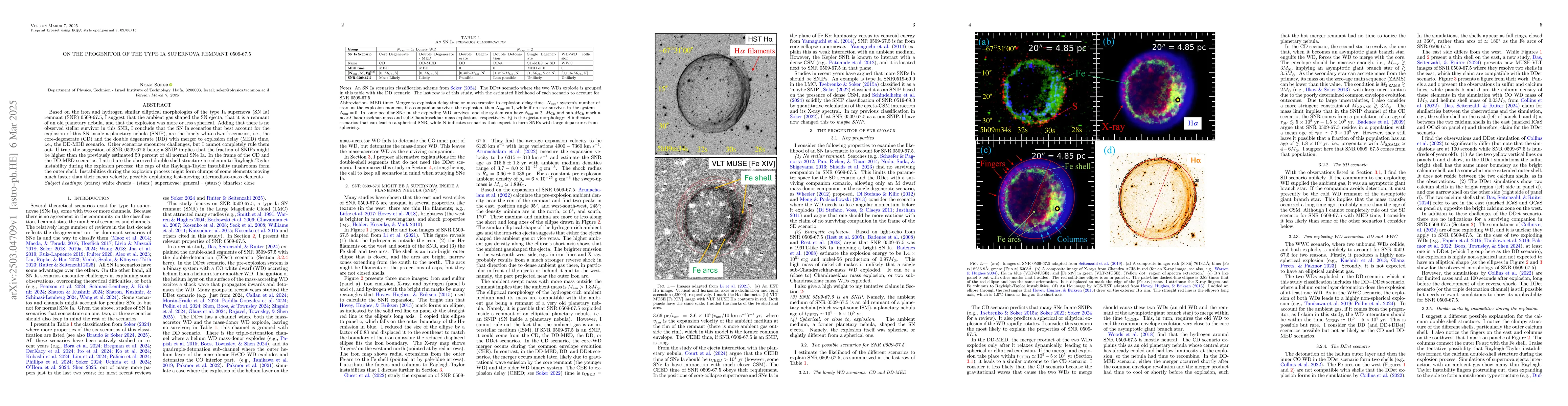 Thumbnail for On the progenitor of the type Ia supernova remnant 0509-67.5