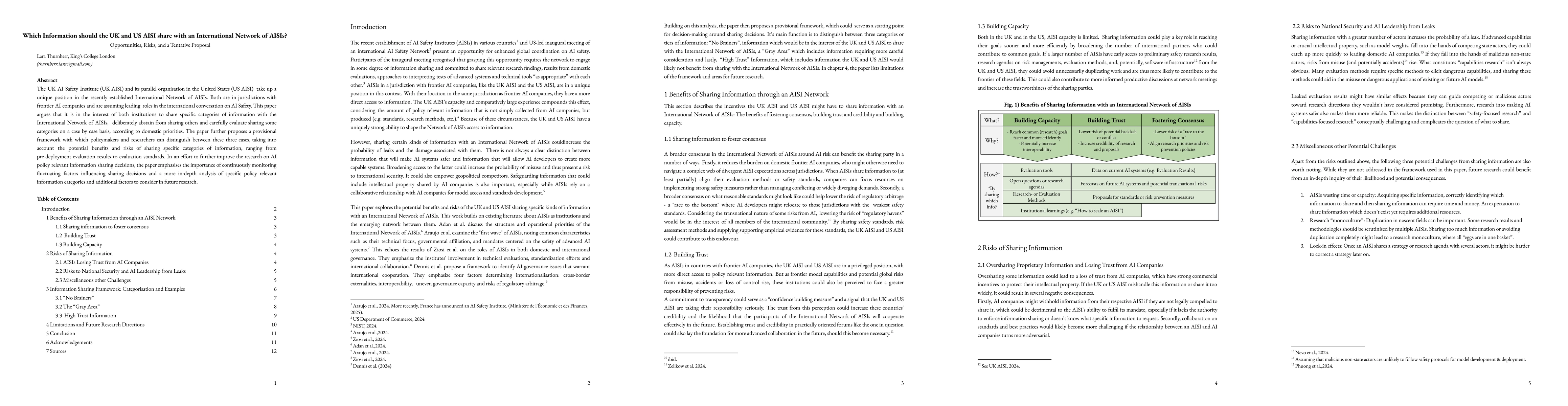 Thumbnail for Which Information should the UK and US AISI share with an International
  Network of AISIs? Opportunities, Risks, and a Tentative Proposal