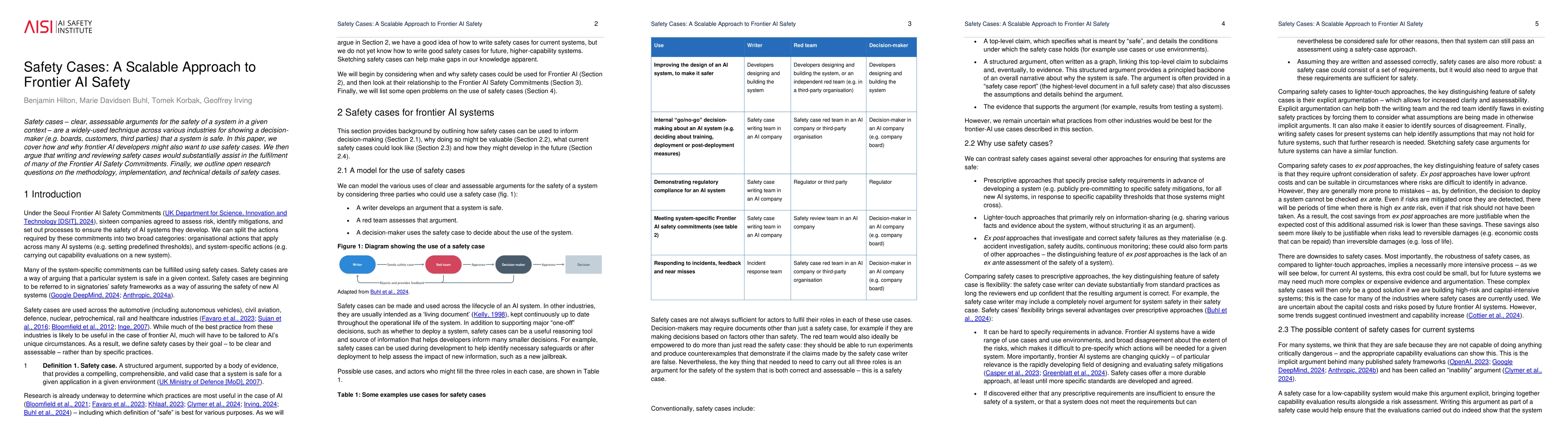 Thumbnail for Safety Cases: A Scalable Approach to Frontier AI Safety