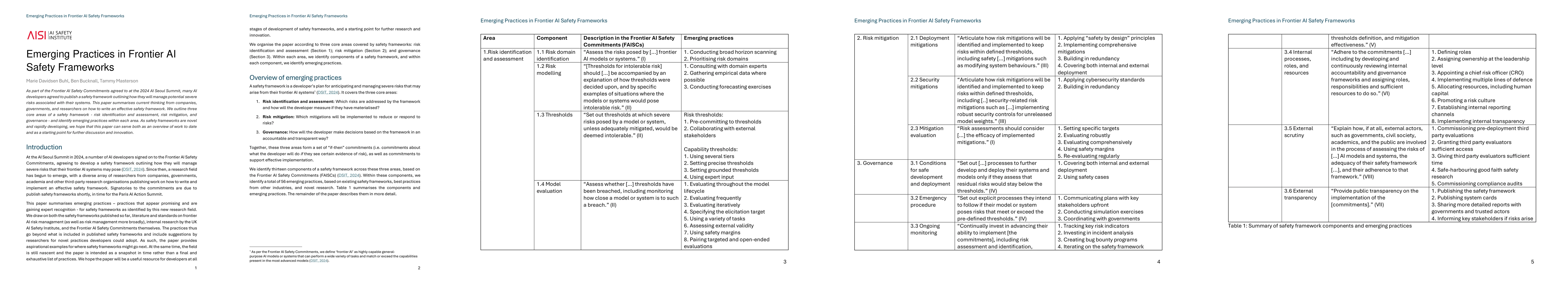 Thumbnail for Emerging Practices in Frontier AI Safety Frameworks