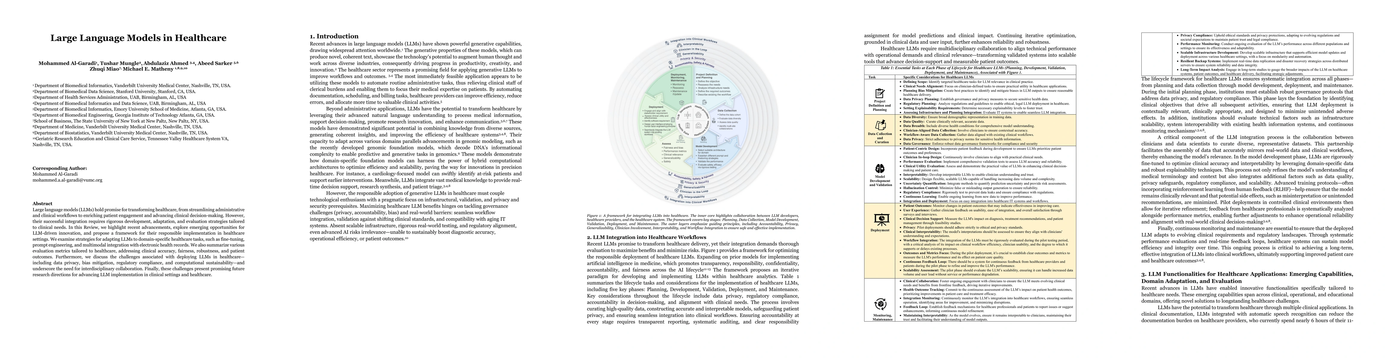 Thumbnail for Large Language Models in Healthcare