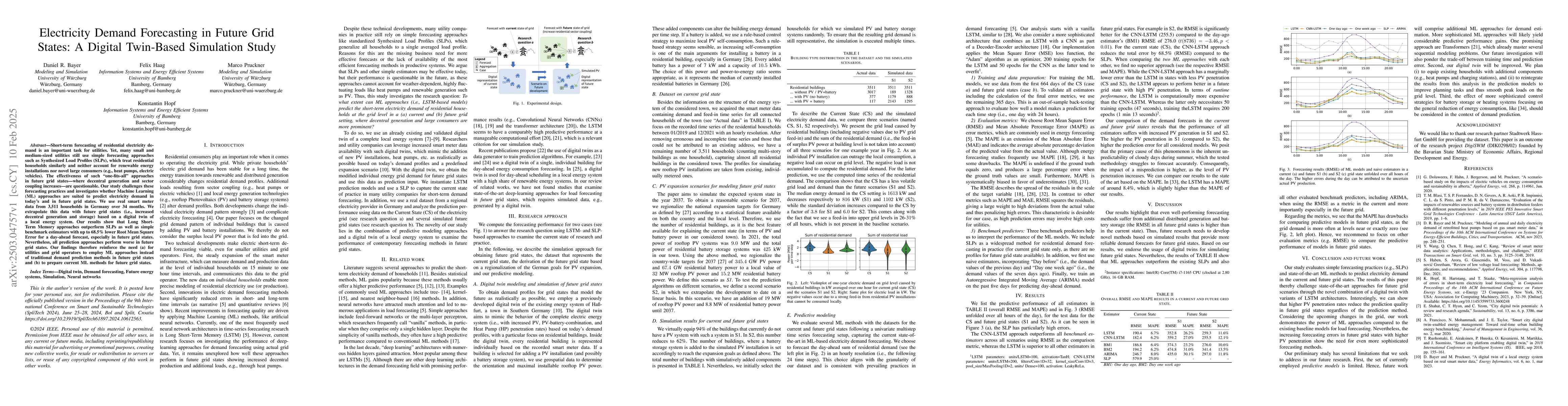 Thumbnail for Electricity Demand Forecasting in Future Grid States: A Digital
  Twin-Based Simulation Study