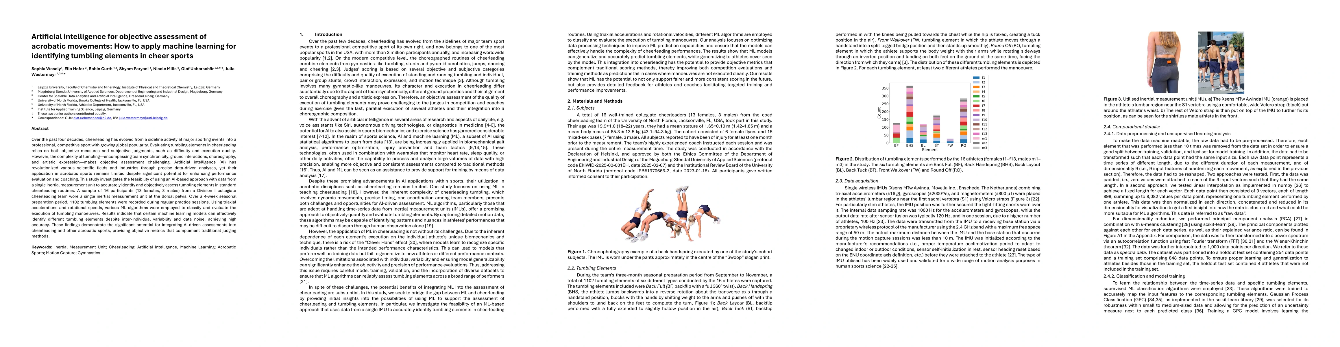 Thumbnail for Artificial intelligence for objective assessment of acrobatic movements:
  How to apply machine learning for identifying tumbling elements in cheer
  sports