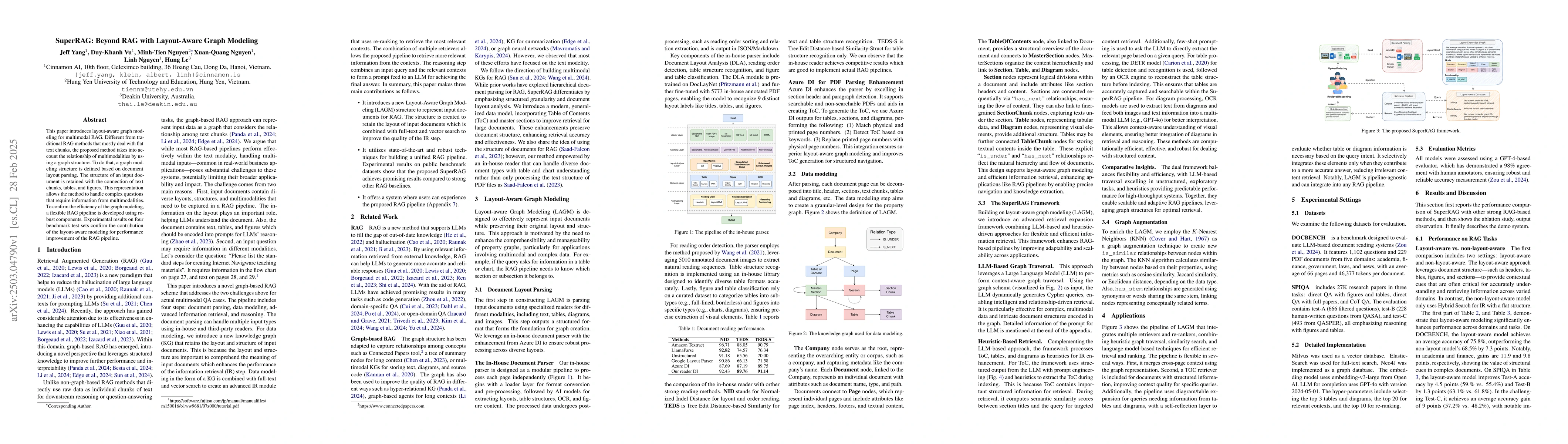 Thumbnail for SuperRAG: Beyond RAG with Layout-Aware Graph Modeling