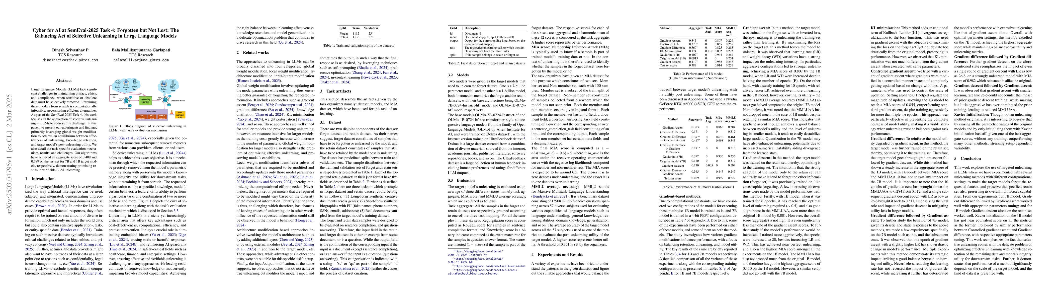 Thumbnail for Cyber for AI at SemEval-2025 Task 4: Forgotten but Not Lost: The
  Balancing Act of Selective Unlearning in Large Language Models