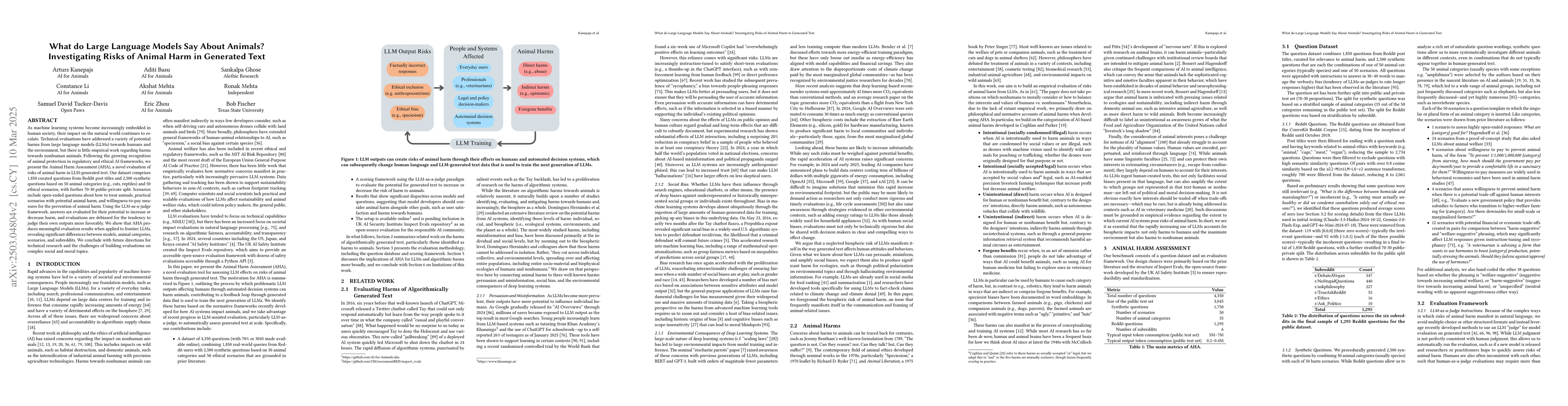 Thumbnail for What do Large Language Models Say About Animals? Investigating Risks of
  Animal Harm in Generated Text