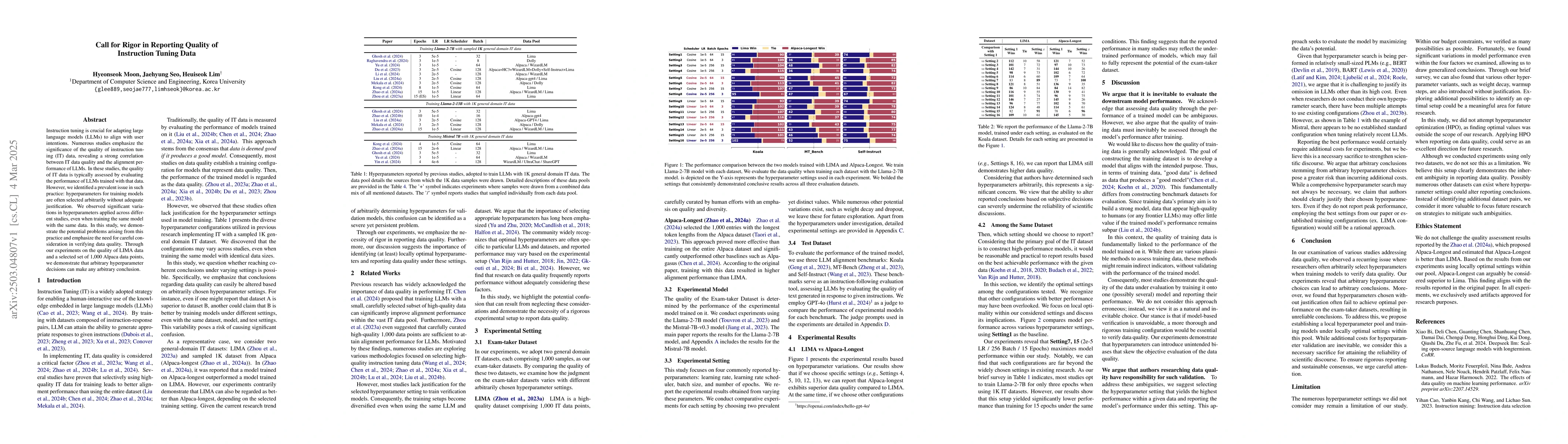 Thumbnail for Call for Rigor in Reporting Quality of Instruction Tuning Data