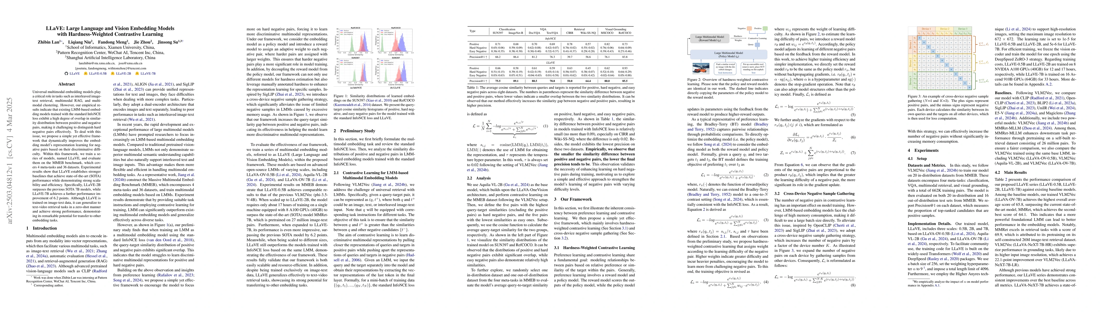 Thumbnail for LLaVE: Large Language and Vision Embedding Models with Hardness-Weighted
  Contrastive Learning
