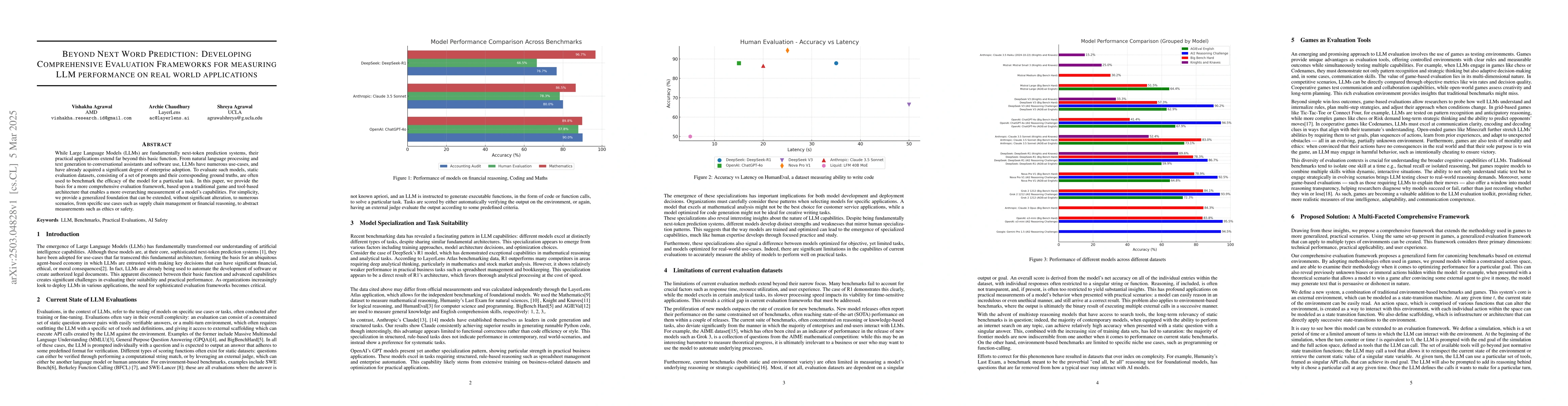 Thumbnail for Beyond Next Word Prediction: Developing Comprehensive Evaluation
  Frameworks for measuring LLM performance on real world applications