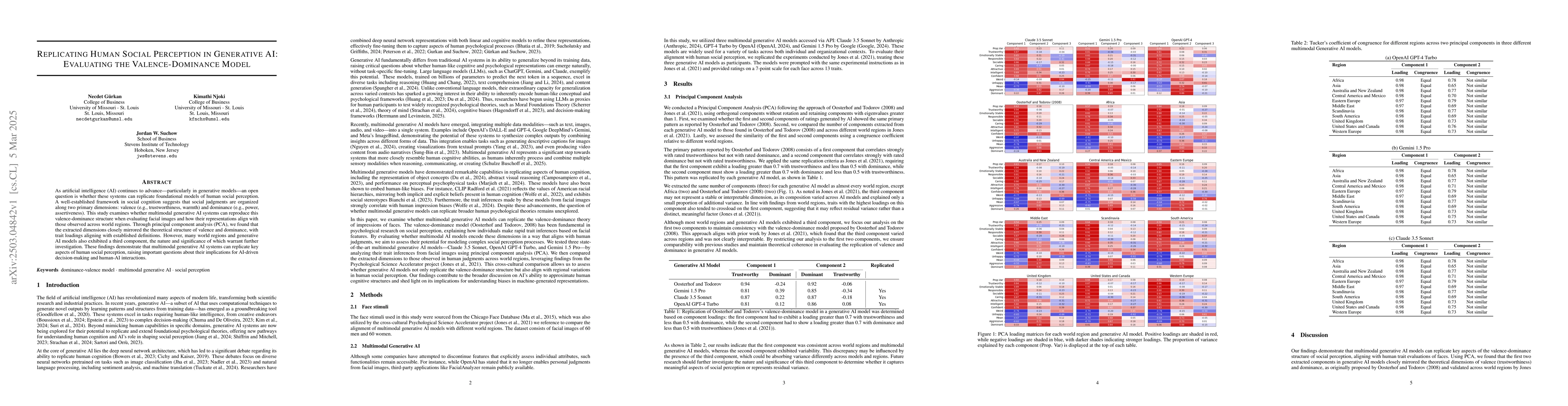 Thumbnail for Replicating Human Social Perception in Generative AI: Evaluating the
  Valence-Dominance Model