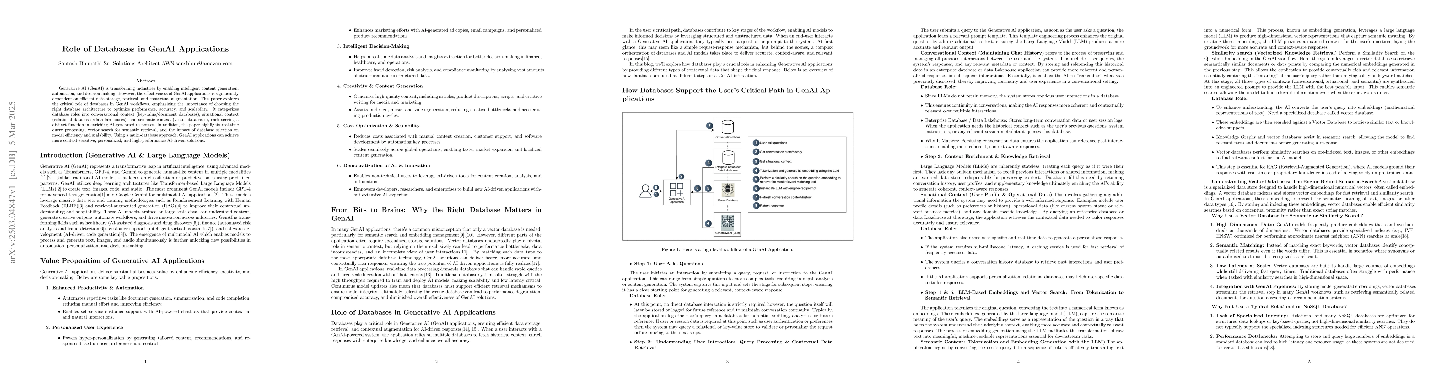 Thumbnail for Role of Databases in GenAI Applications