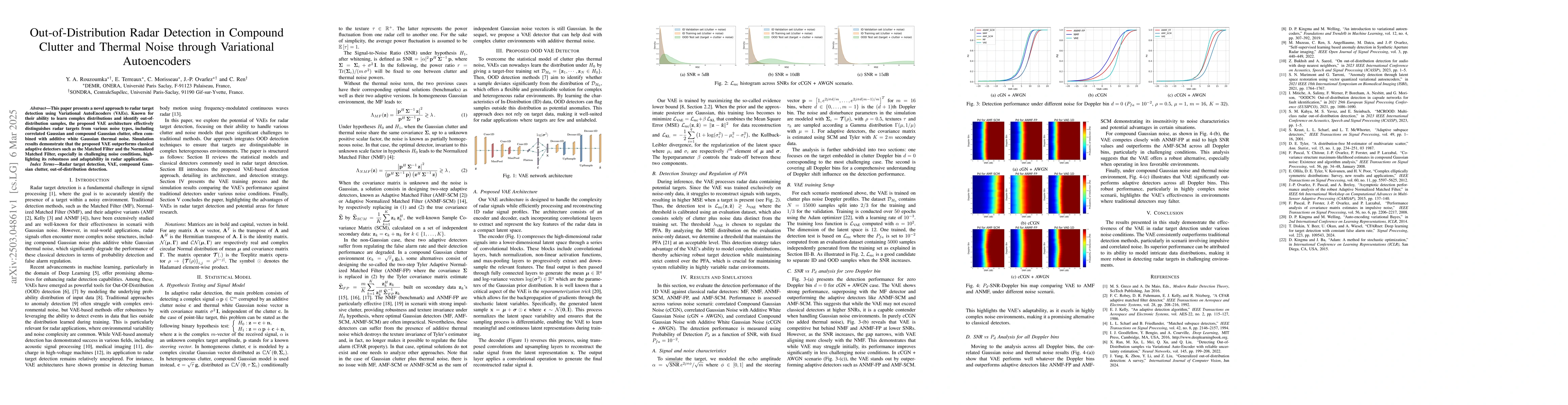 Thumbnail for Out-of-Distribution Radar Detection in Compound Clutter and Thermal
  Noise through Variational Autoencoders