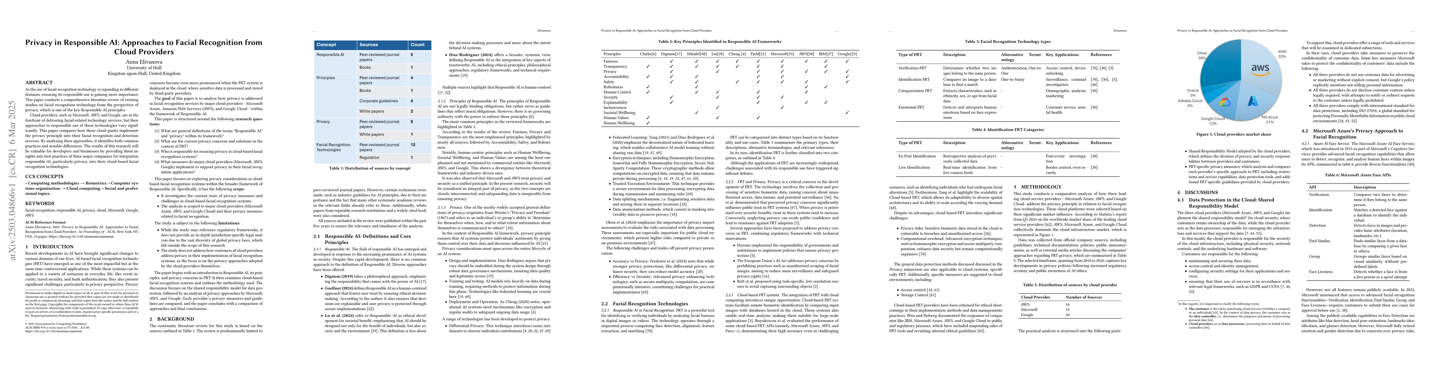 Thumbnail for Privacy in Responsible AI: Approaches to Facial Recognition from Cloud
  Providers