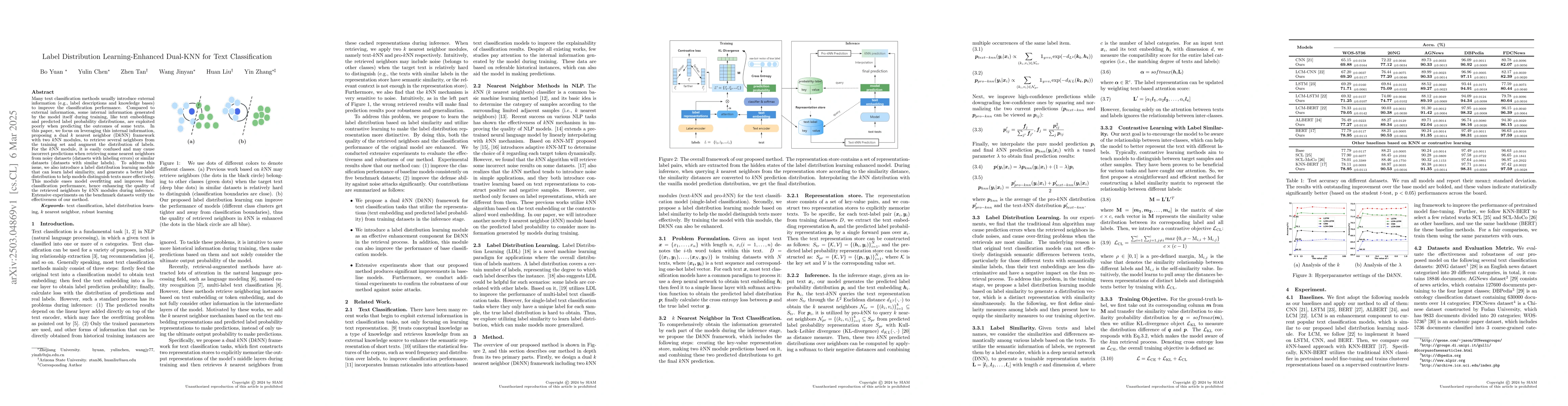 Thumbnail for Label Distribution Learning-Enhanced Dual-KNN for Text Classification