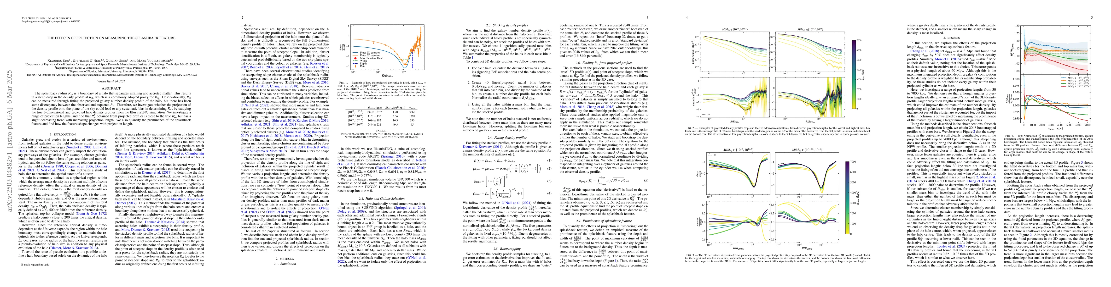 Thumbnail for The effects of projection on measuring the splashback feature