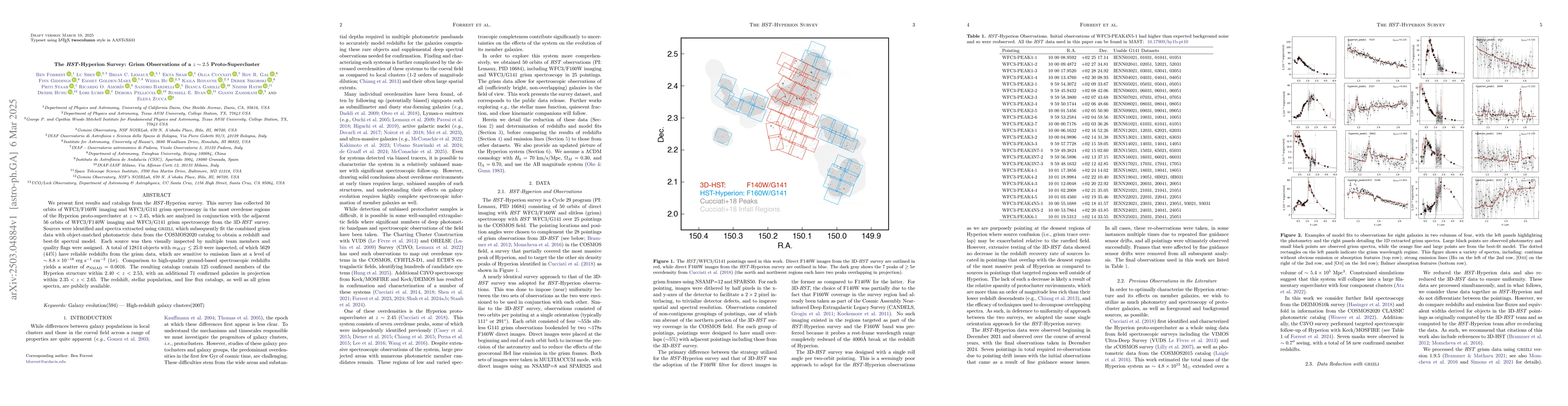 Thumbnail for The HST-Hyperion Survey: Grism Observations of a $z\sim2.5$
  Proto-Supercluster