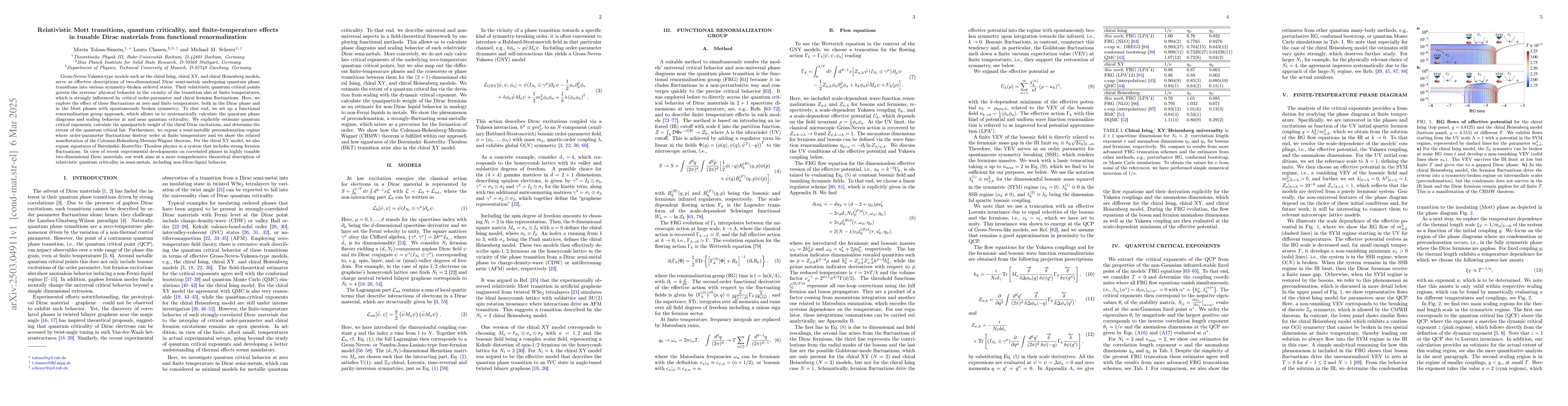 Thumbnail for Relativistic Mott transitions, quantum criticality, and
  finite-temperature effects in tunable Dirac materials from functional
  renormalization