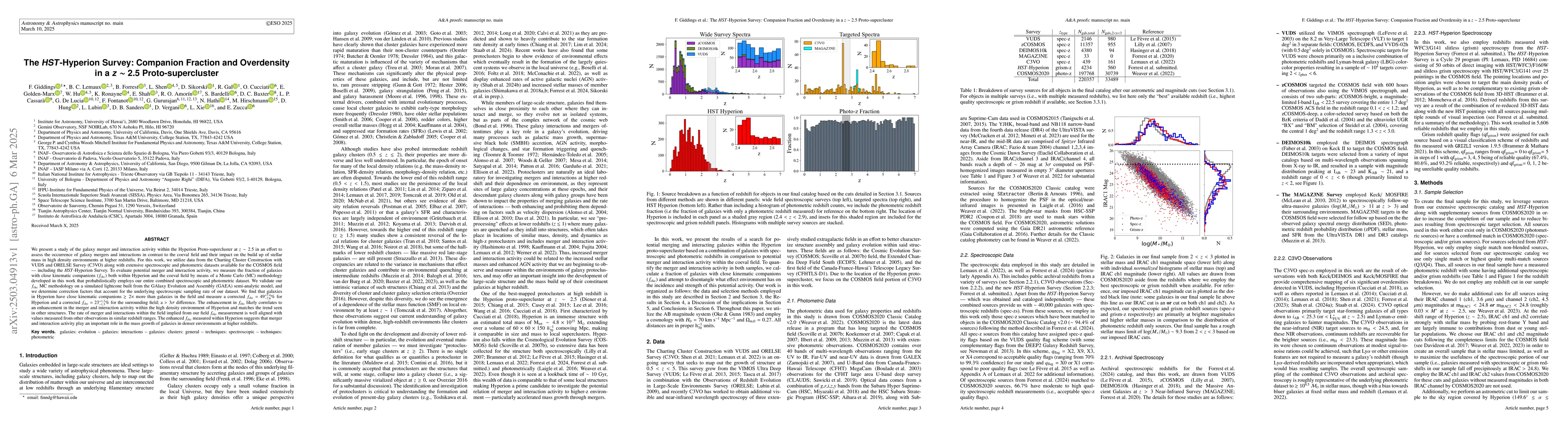 Thumbnail for The HST-Hyperion Survey: Companion Fraction and Overdensity in a z ~ 2.5
  Proto-supercluster