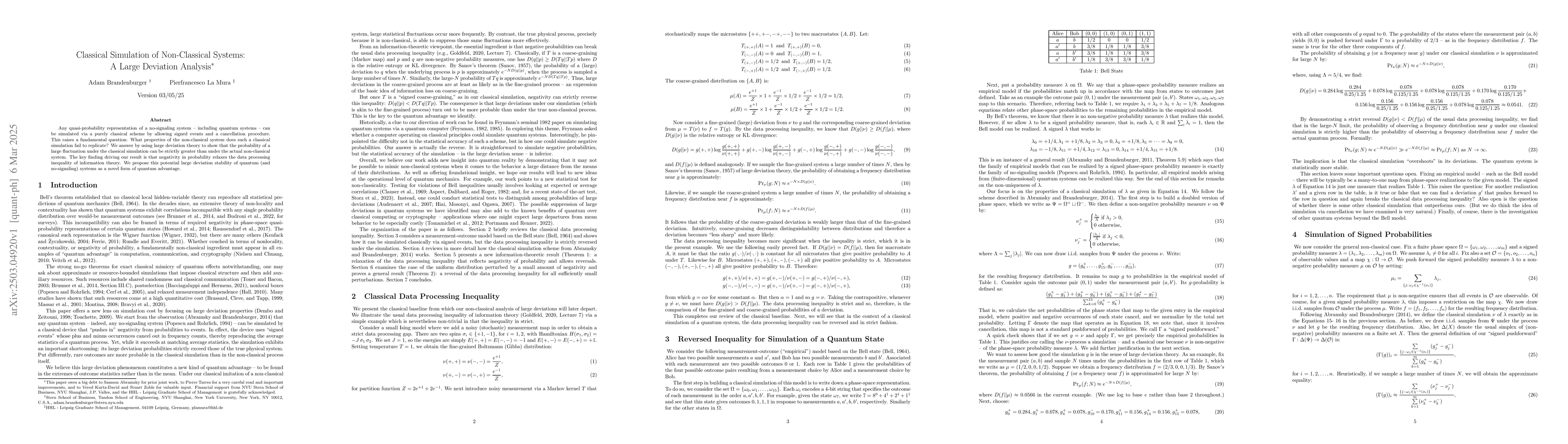 Thumbnail for Classical Simulation of Non-Classical Systems: A Large Deviation
  Analysis