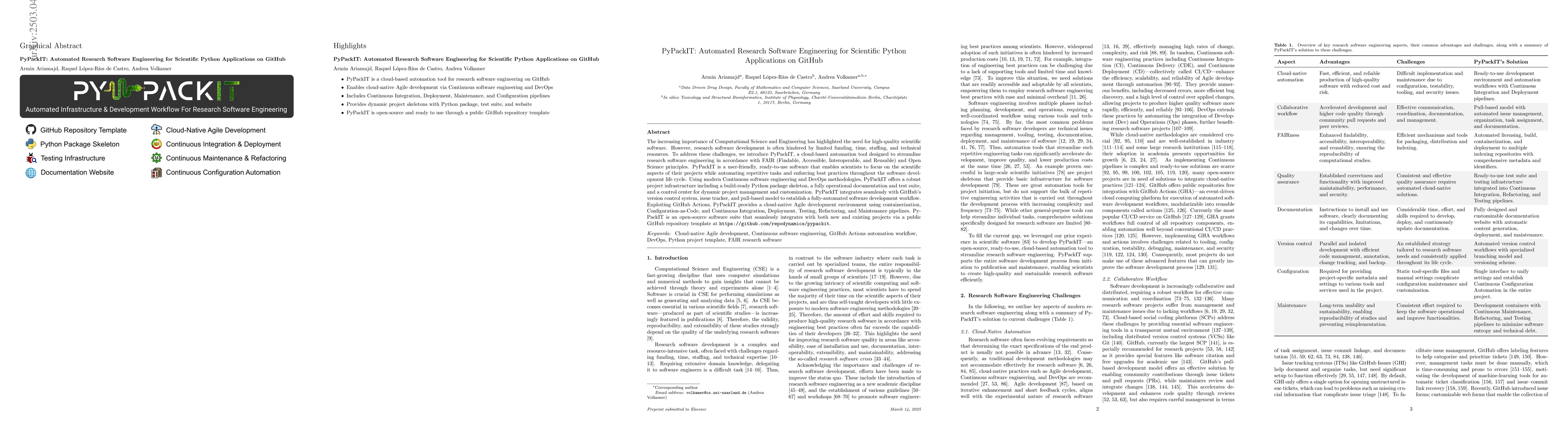 Thumbnail for PyPackIT: Automated Research Software Engineering for Scientific Python
  Applications on GitHub