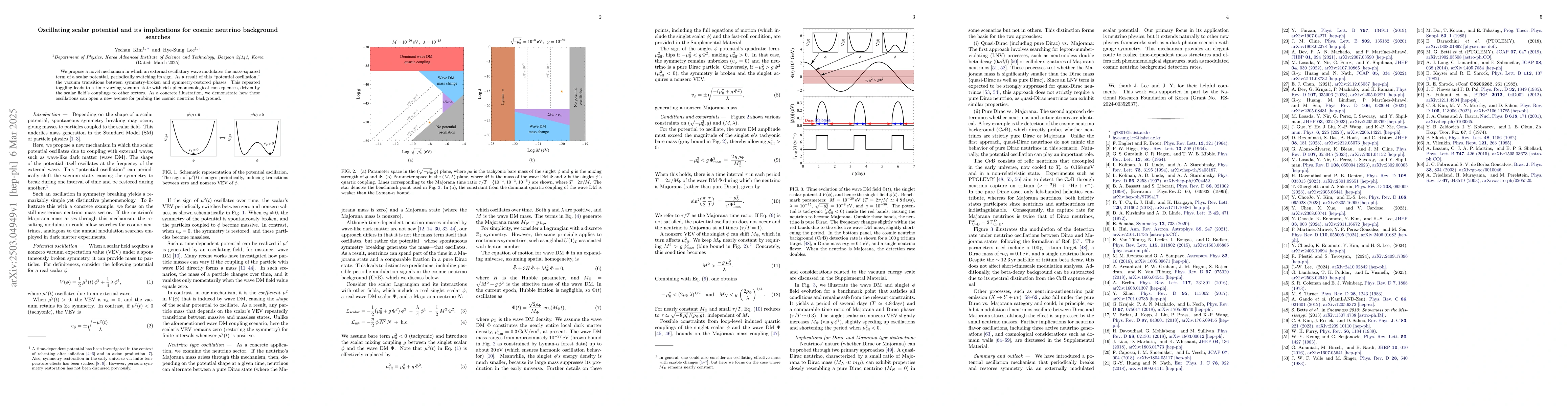 Thumbnail for Oscillating scalar potential and its implications for cosmic neutrino
  background searches