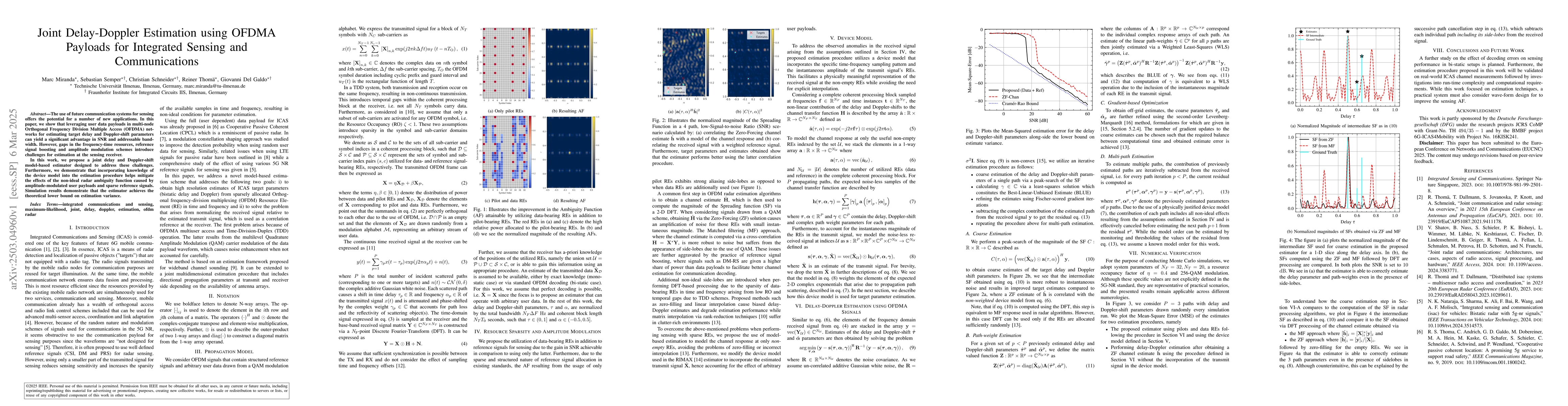 Thumbnail for Joint Delay-Doppler Estimation using OFDMA Payloads for Integrated
  Sensing and Communications