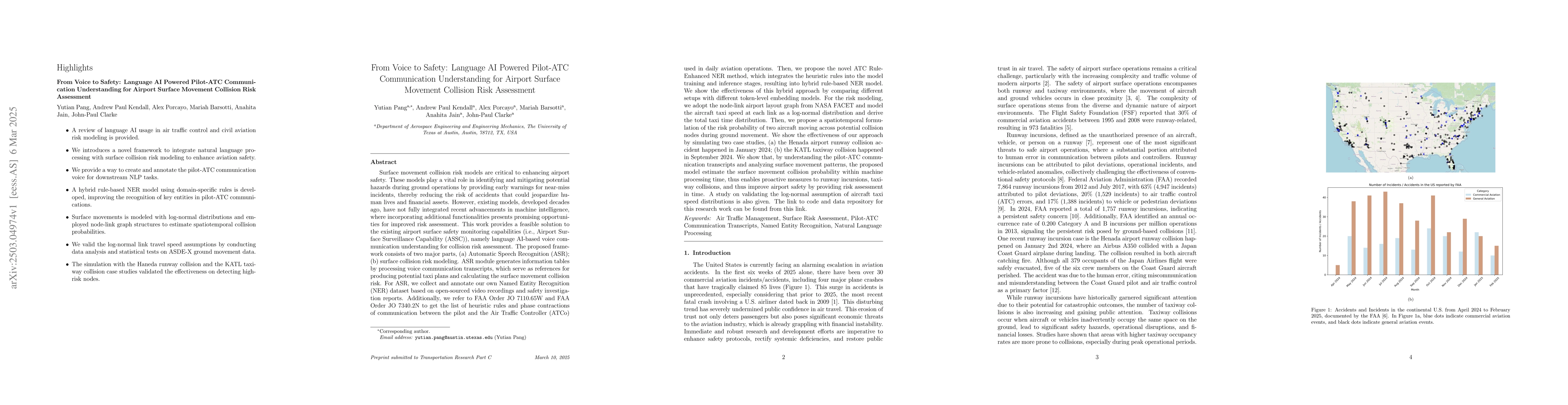 Thumbnail for From Voice to Safety: Language AI Powered Pilot-ATC Communication
  Understanding for Airport Surface Movement Collision Risk Assessment