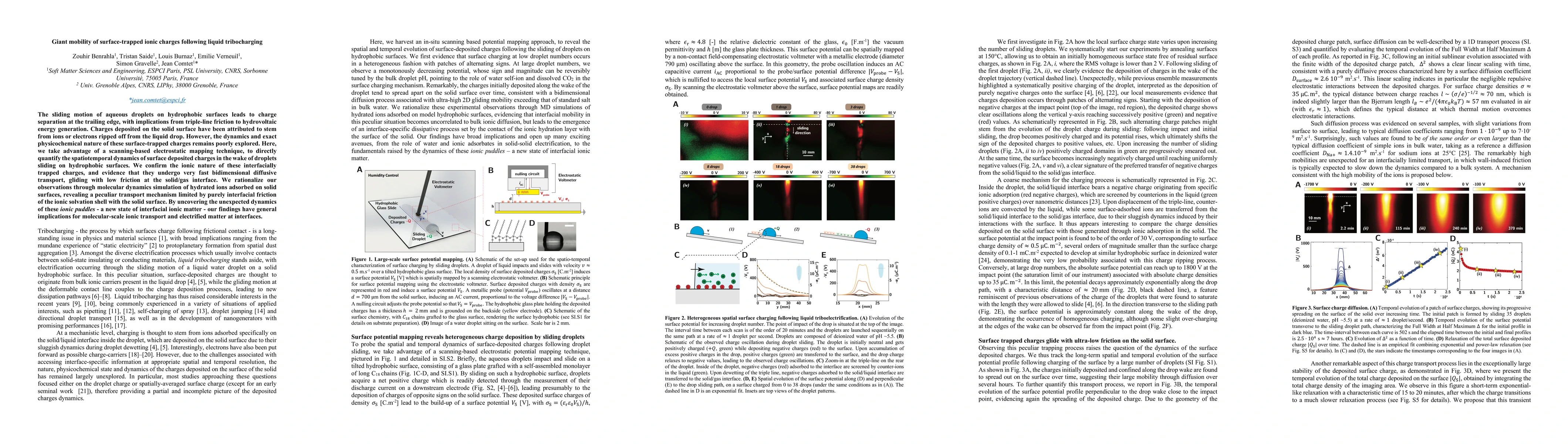 Thumbnail for Giant mobility of surface-trapped ionic charges following liquid
  tribocharging
