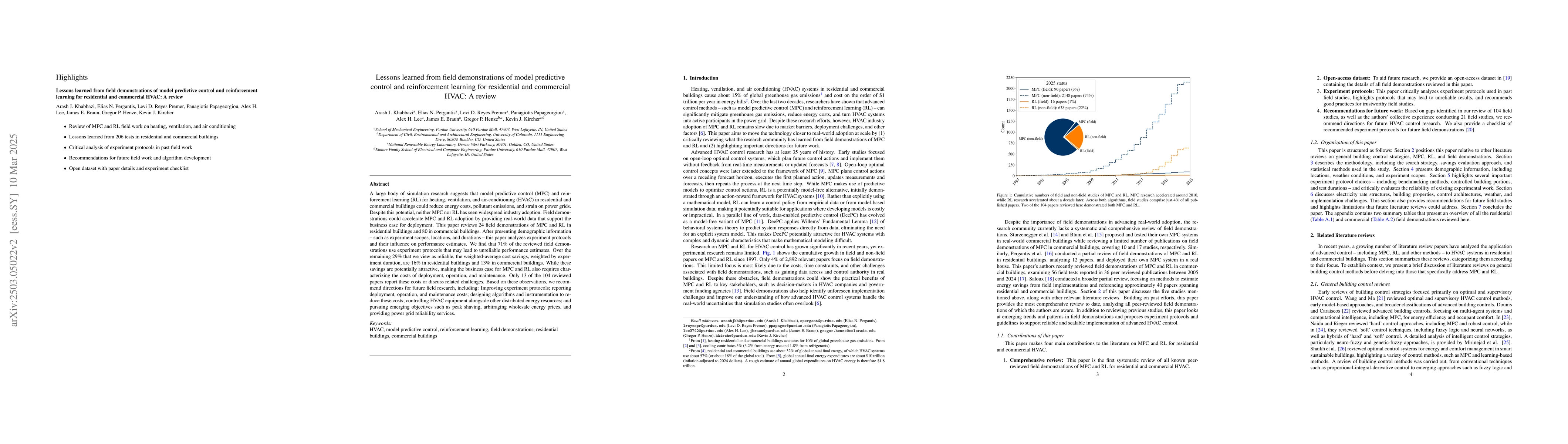 Thumbnail for Lessons learned from field demonstrations of model predictive control
  and reinforcement learning for residential and commercial HVAC: A review