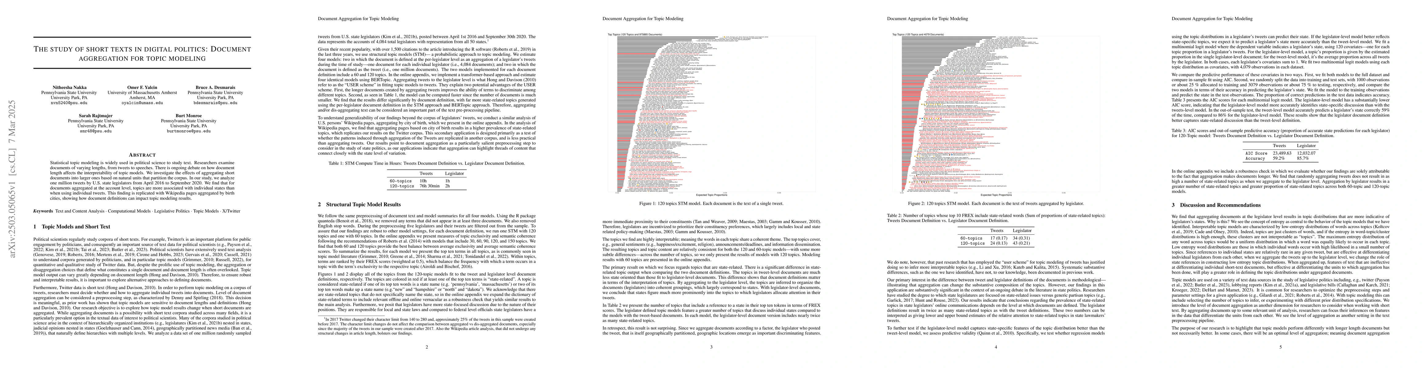 Thumbnail for The study of short texts in digital politics: Document aggregation for
  topic modeling