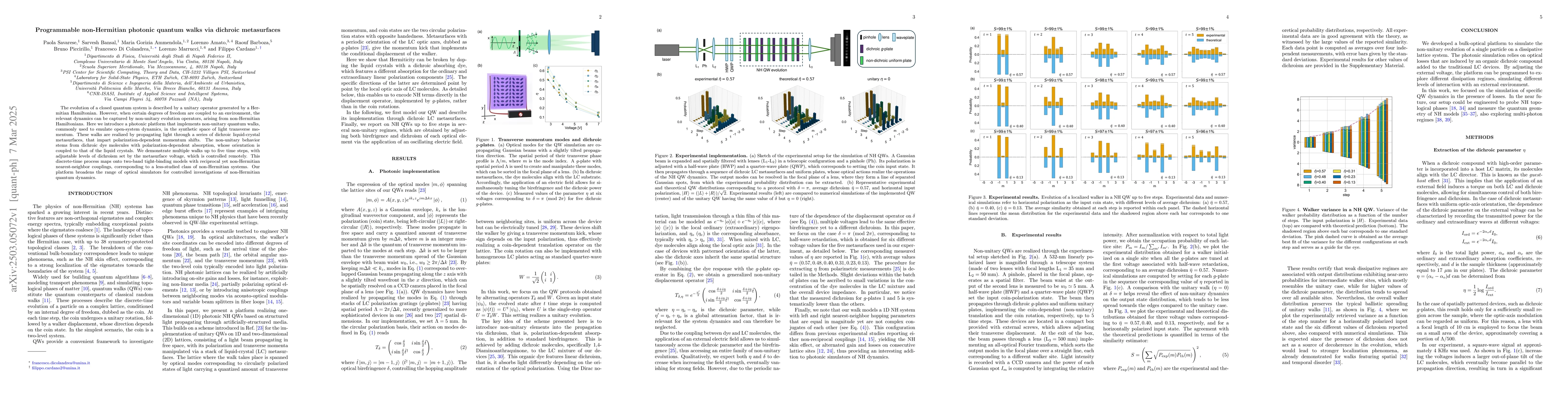 Thumbnail for Programmable non-Hermitian photonic quantum walks via dichroic
  metasurfaces
