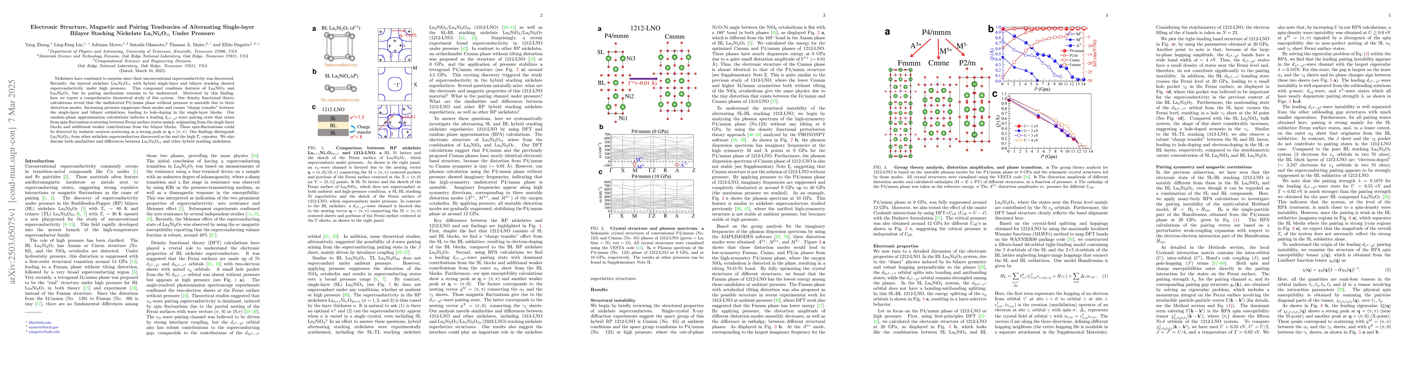 Thumbnail for Electronic Structure, Magnetic and Pairing Tendencies of Alternating
  Single-layer Bilayer Stacking Nickelate La$_5$Ni$_3$O$_{11}$ Under Pressure