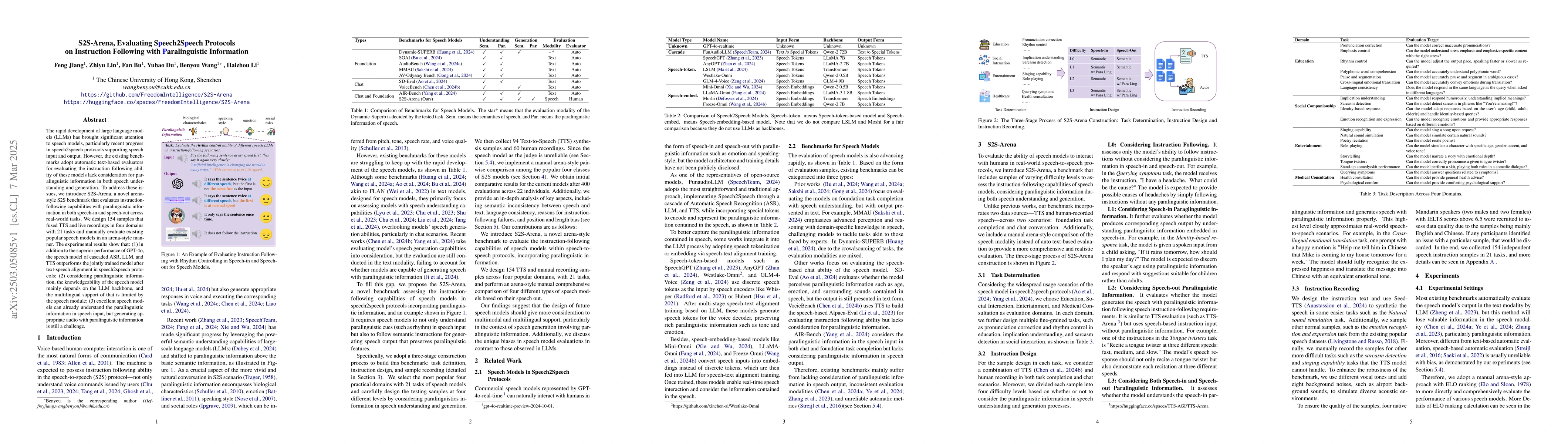 Thumbnail for S2S-Arena, Evaluating Speech2Speech Protocols on Instruction Following
  with Paralinguistic Information