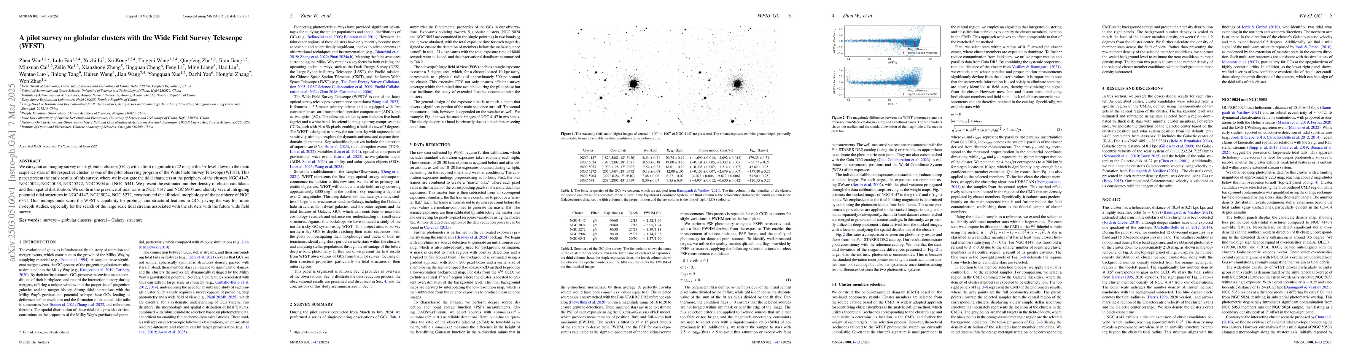 Thumbnail for A pilot survey on globular clusters with the Wide Field Survey Telescope
  (WFST)