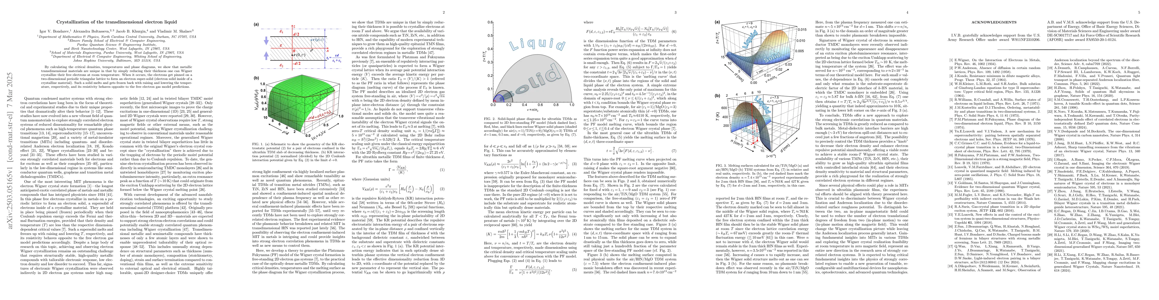 Thumbnail for Crystallization of the transdimensional electron liquid