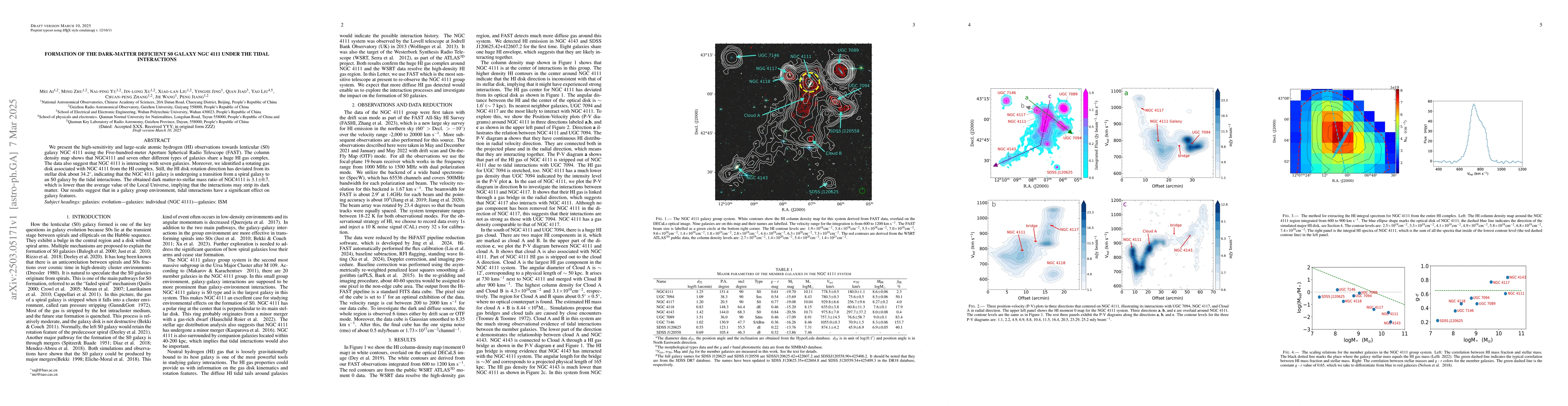 Thumbnail for Formation of the dark-matter deficient S0 galaxy NGC 4111 under the
  tidal interactions