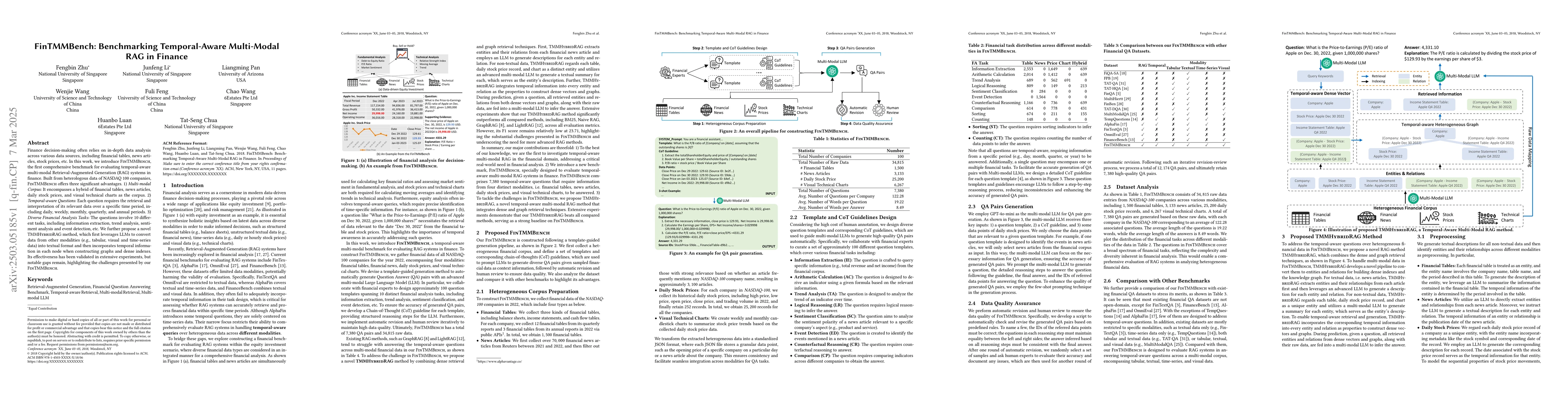 Thumbnail for FinTMMBench: Benchmarking Temporal-Aware Multi-Modal RAG in Finance