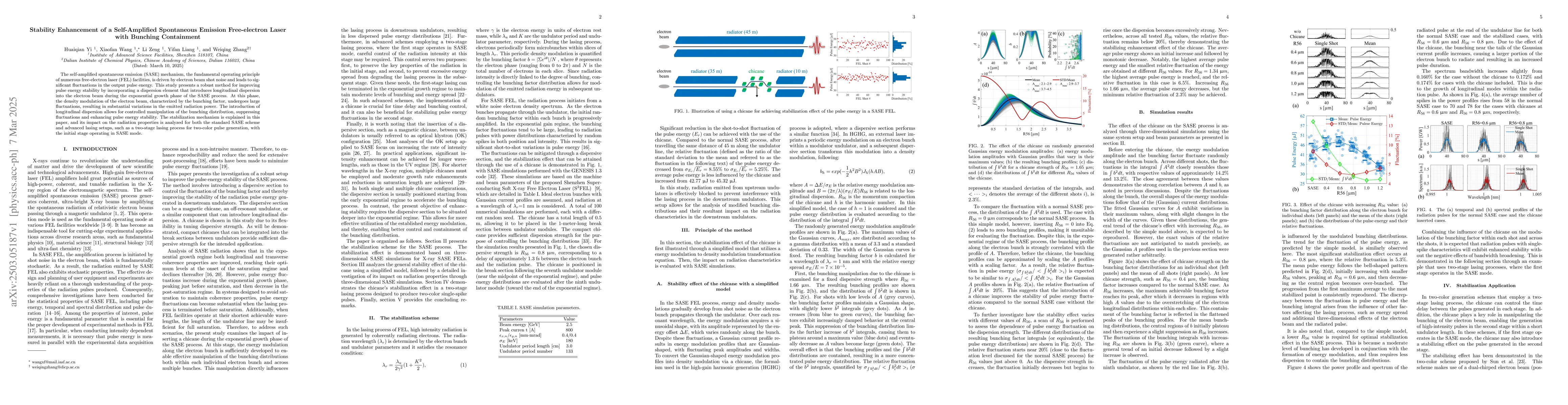 Thumbnail for Stability Enhancement of a Self-Amplified Spontaneous Emission
  Free-electron Laser with Bunching Containment