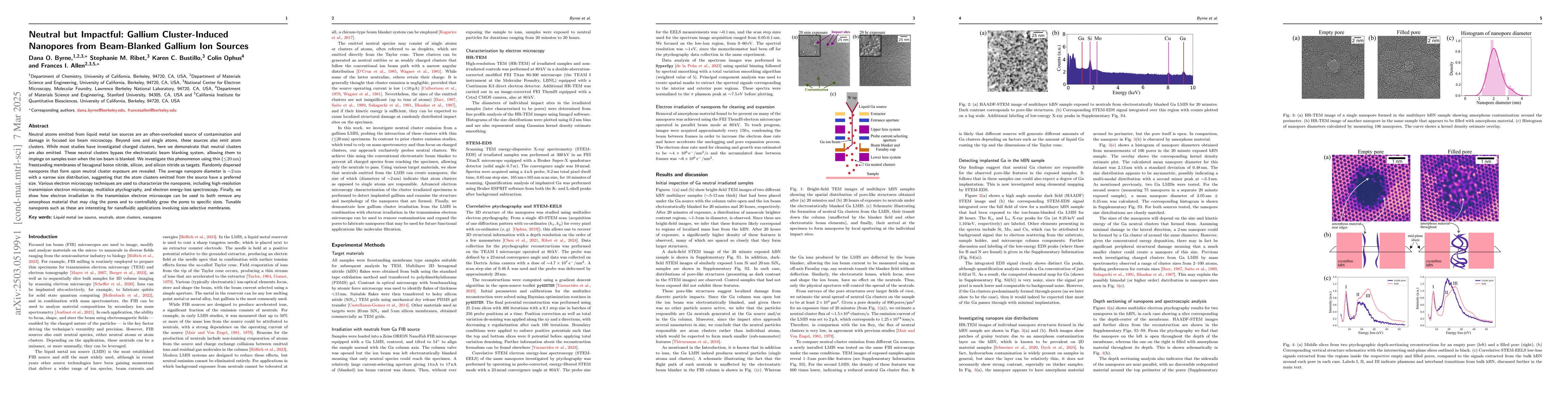 Thumbnail for Neutral but Impactful: Gallium Cluster-Induced Nanopores from
  Beam-Blanked Gallium Ion Sources