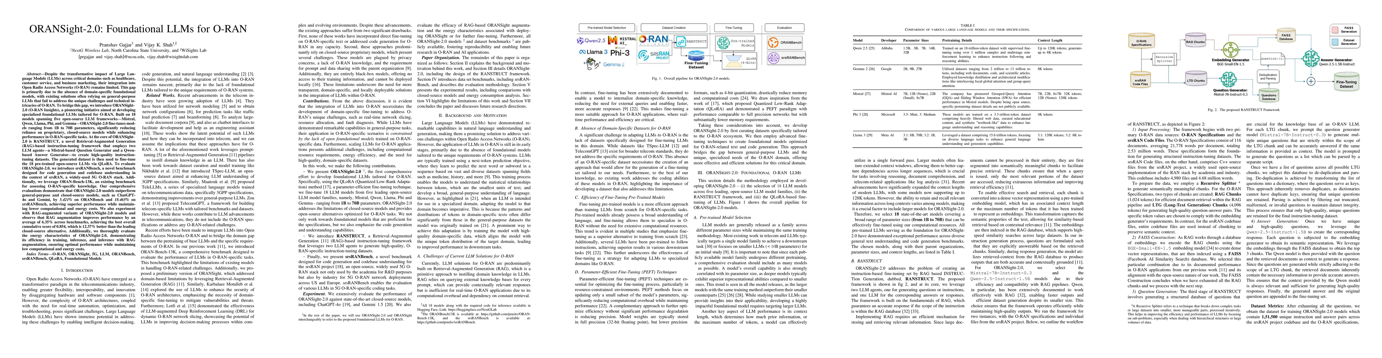 Thumbnail for ORANSight-2.0: Foundational LLMs for O-RAN