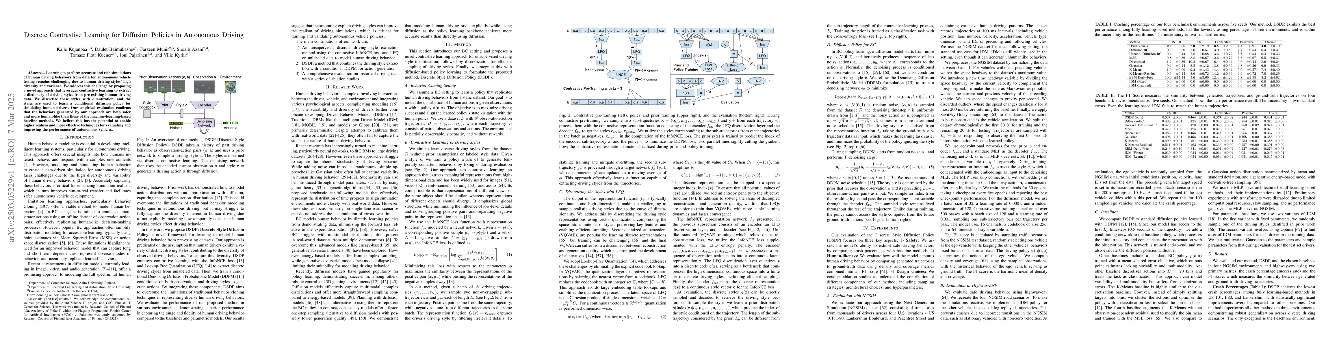 Thumbnail for Discrete Contrastive Learning for Diffusion Policies in Autonomous
  Driving