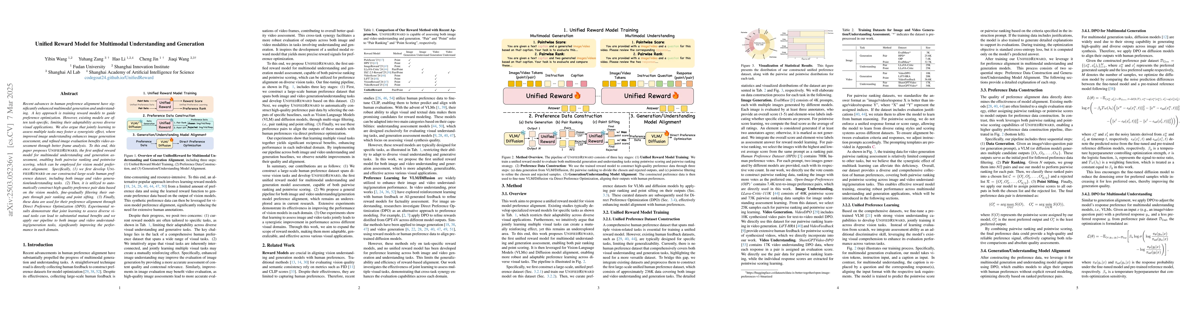 Thumbnail for Unified Reward Model for Multimodal Understanding and Generation