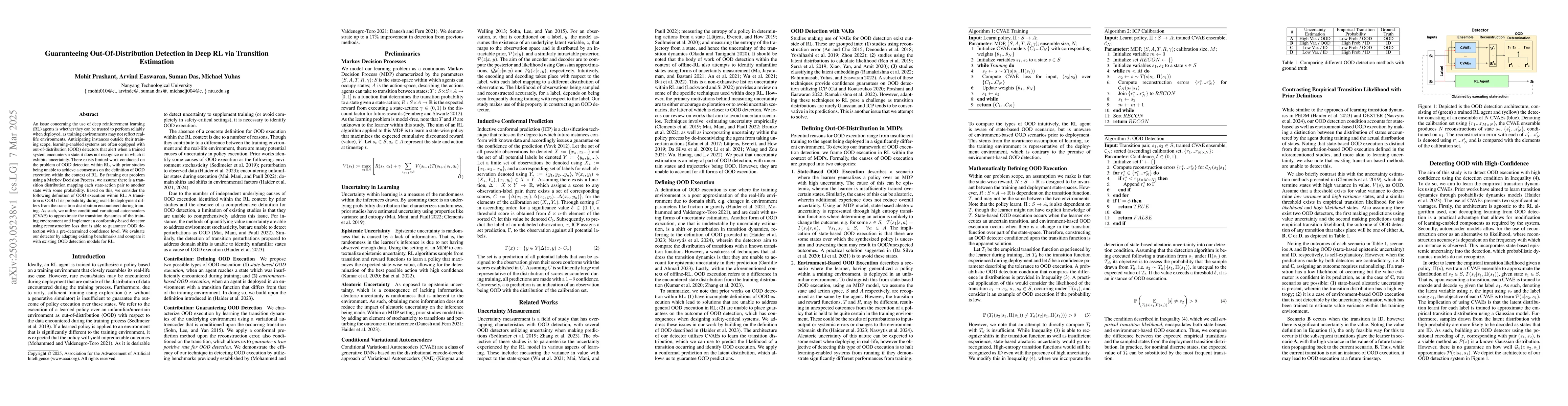 Thumbnail for Guaranteeing Out-Of-Distribution Detection in Deep RL via Transition
  Estimation