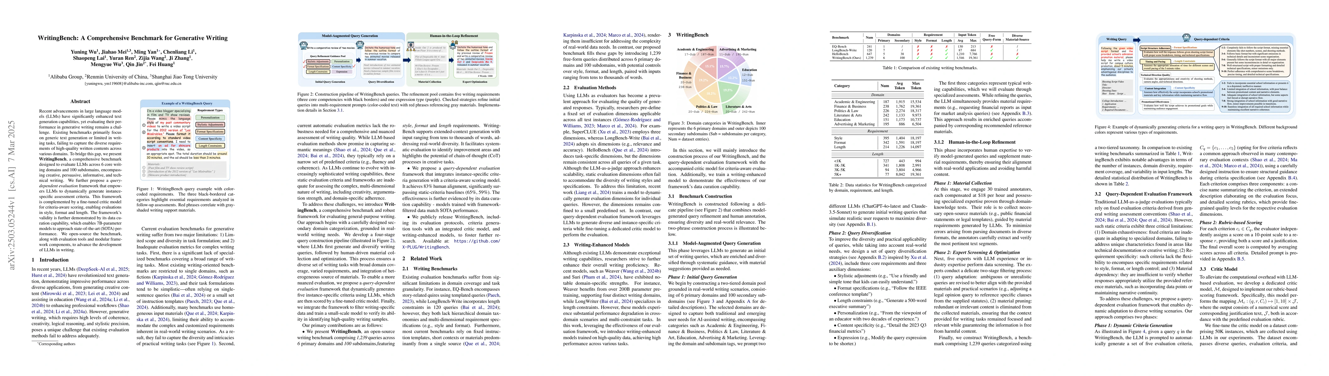 Thumbnail for WritingBench: A Comprehensive Benchmark for Generative Writing