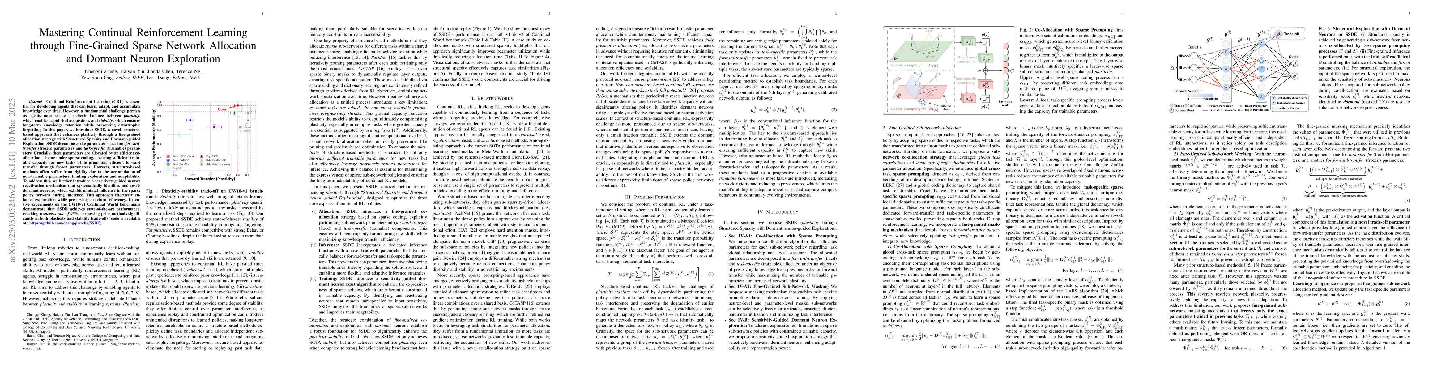 Thumbnail for Mastering Continual Reinforcement Learning through Fine-Grained Sparse
  Network Allocation and Dormant Neuron Exploration